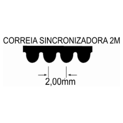 CORREIAS SINCRONIZADORAS 2M