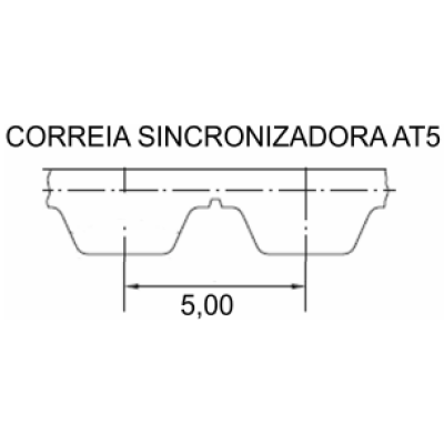 CORREIAS SINCRONIZADORAS AT5