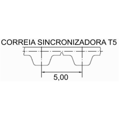 CORREIAS SINCRONIZADORAS T5