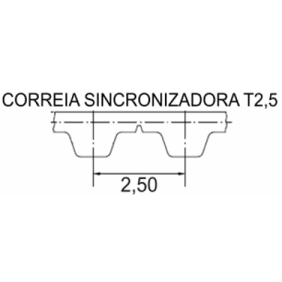 CORREIAS SINCRONIZADORAS T2,5