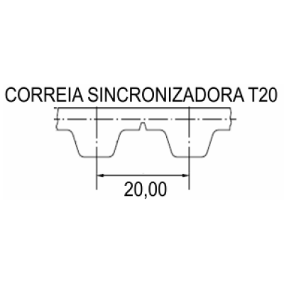 CORREIAS SINCRONIZADORAS T20